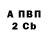 ГАШ hashish Anais BG